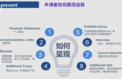 导师说|留学申请文书怎么写才能拿到顶尖院校offer !