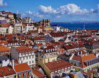 移民葡萄牙，怎么能不了解葡萄牙呢？