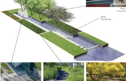 作品集分析图(城市建筑规划设计真实案例分析)