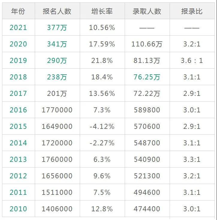 /ueditor/image/20210326/1616726434488718/3.jpg 3.jpg