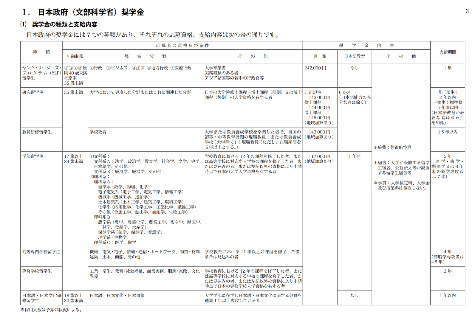 /ueditor/image/20210616/1623846910504392/4.png 4.png