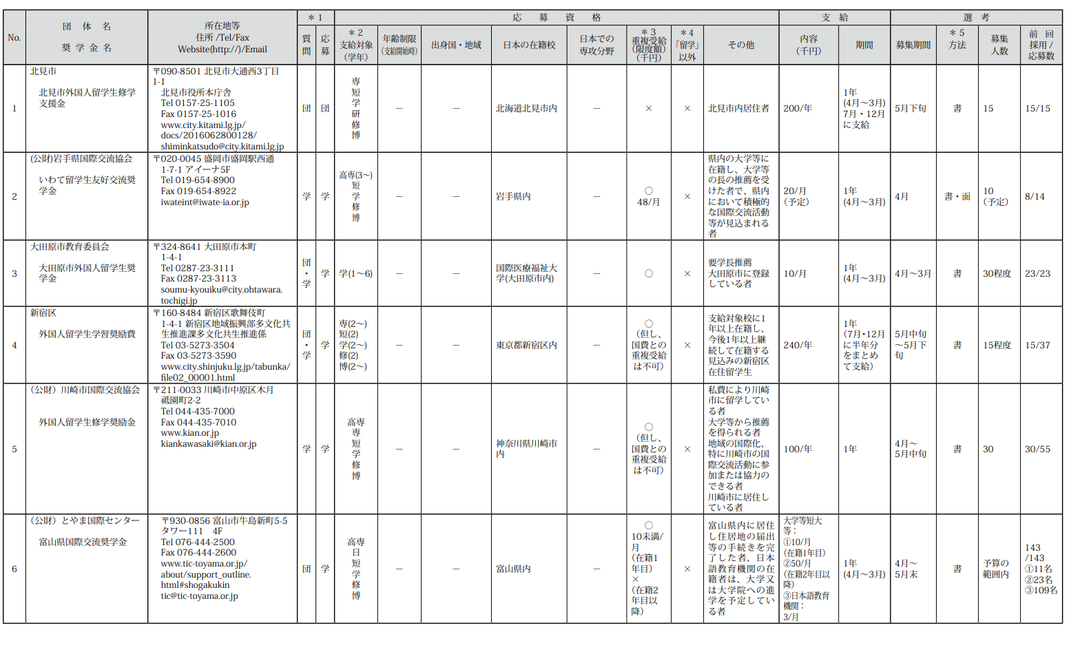 /ueditor/image/20210616/1623847002452910/8.png 8.png