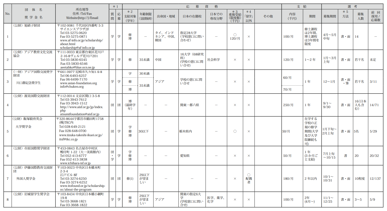 /ueditor/image/20210616/1623847023136180/9.png 9.png