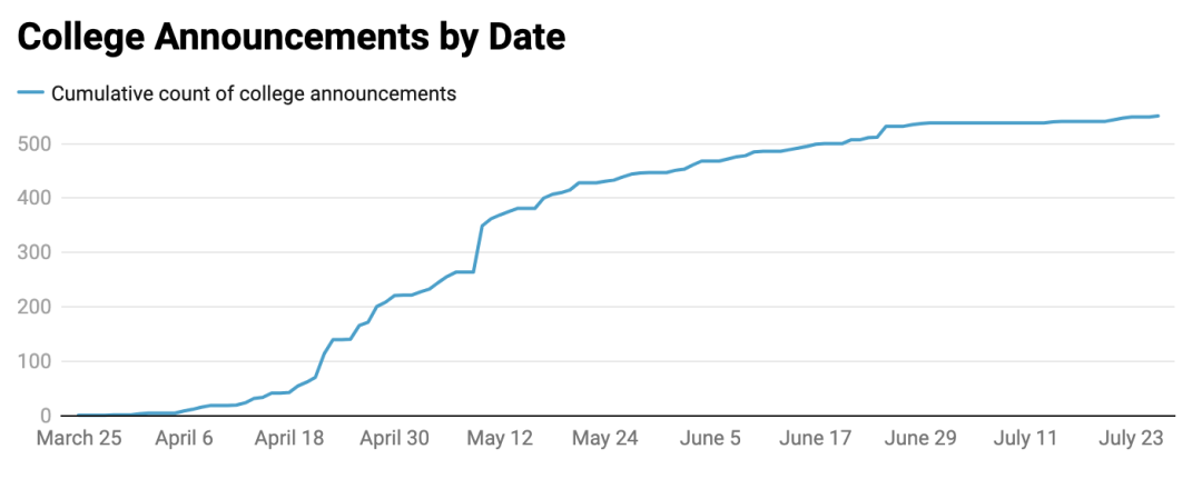 /ueditor/image/20210802/1627872550560498/13.png 13.png