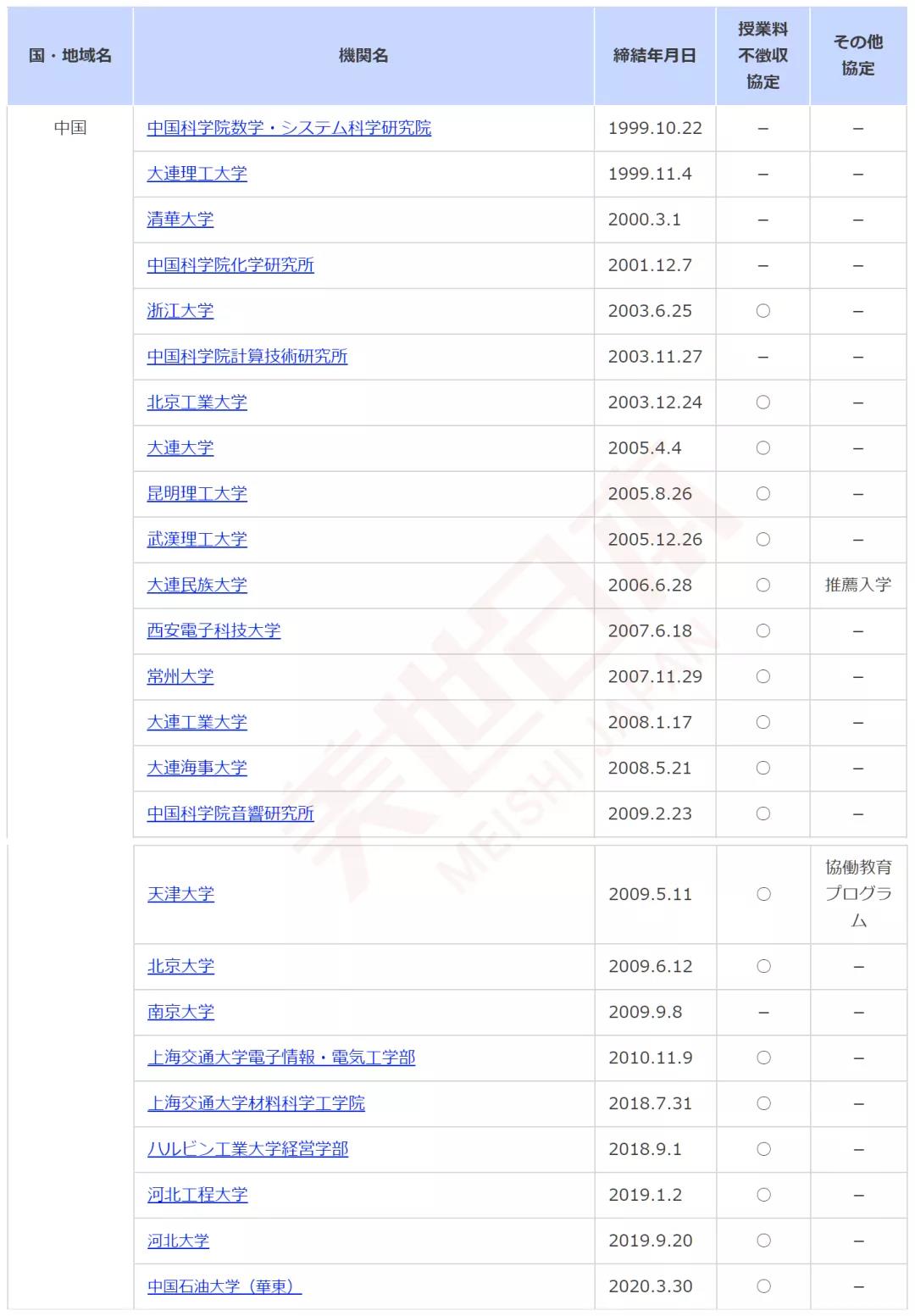 /ueditor/image/20210824/1629772541810043/微信图片_20210824101606.jpg 微信图片_20210824101606.jpg