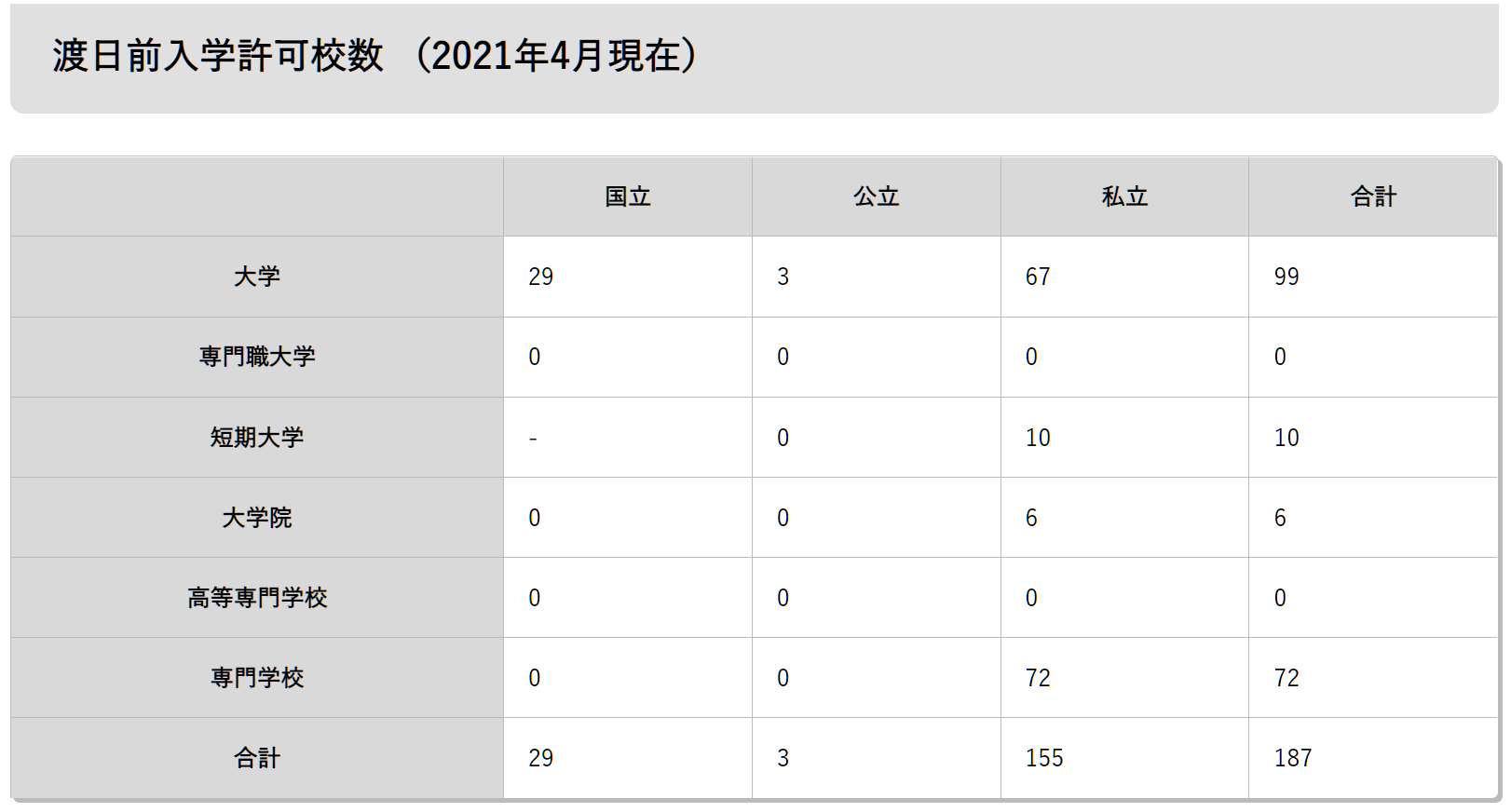 /ueditor/image/20210824/1629773086535512/3-1.png 3-1.png