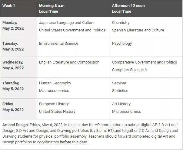 2022年AP考试时间安排计划-1
