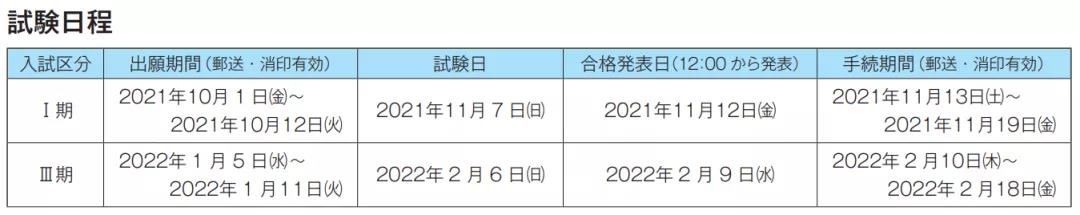 武藏野大学时间安排