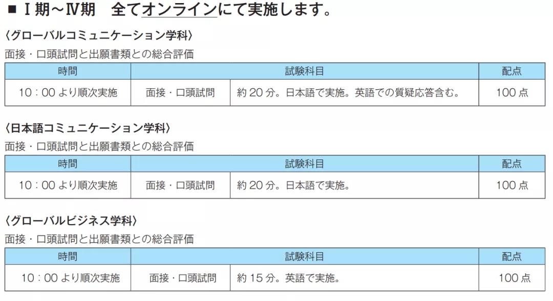武藏野大学考试方式