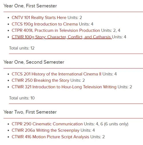 南加大Writing for Screen and Television (BFA)课程设置 南加大Writing for Screen and Television (BFA)课程设置