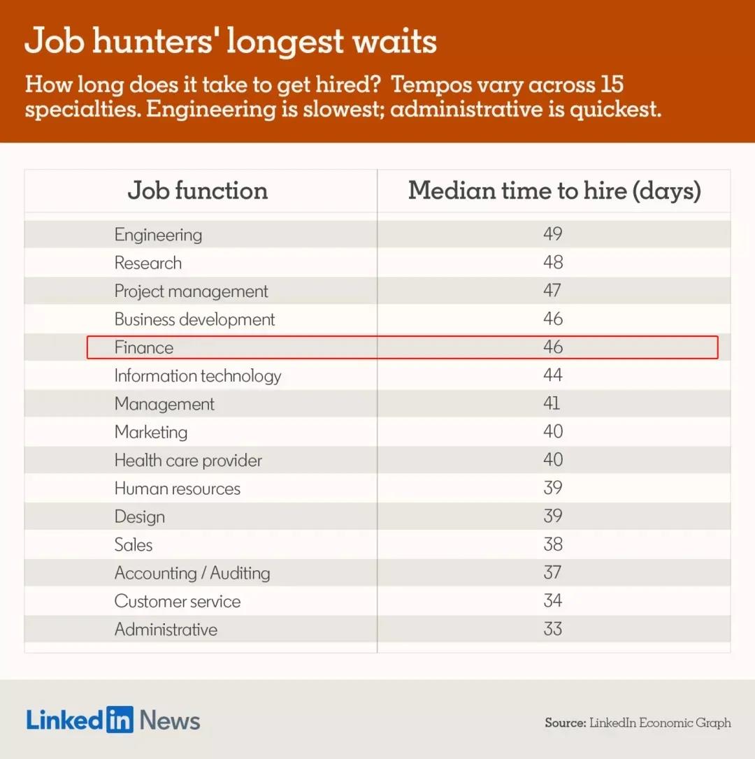 网络截图 网络截图