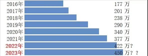 /ueditor/image/20211130/1638252245461744/微信图片_20211130140348.jpg 微信图片_20211130140348.jpg