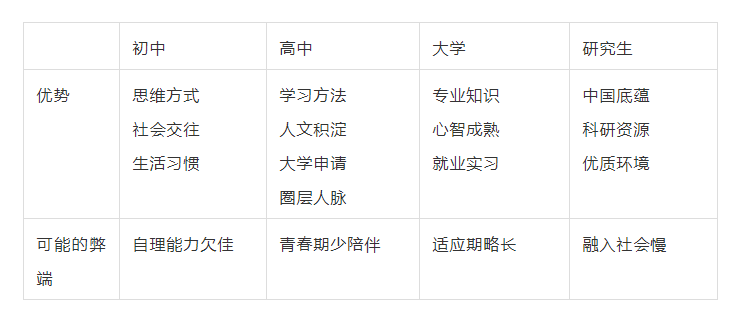 /ueditor/image/20211203/1638524044761325/1.png 1.png