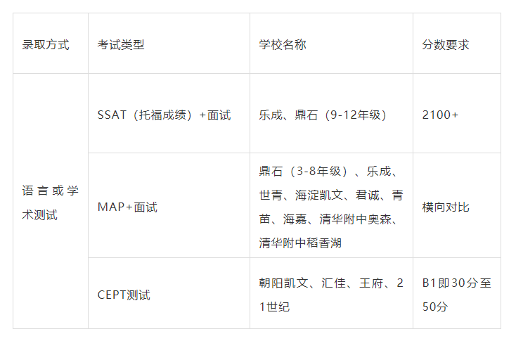 /ueditor/image/20211203/1638524131451096/3.png 3.png