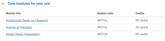 官网所示建筑设计专业一年课程设置