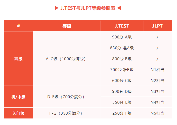 /ueditor/image/20220118/1642485944716863/1.png 1.png