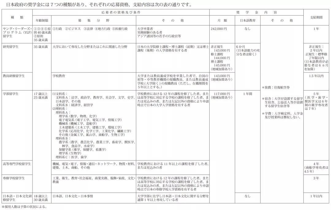 /ueditor/image/20220119/1642560453283932/1.jpg 1.jpg