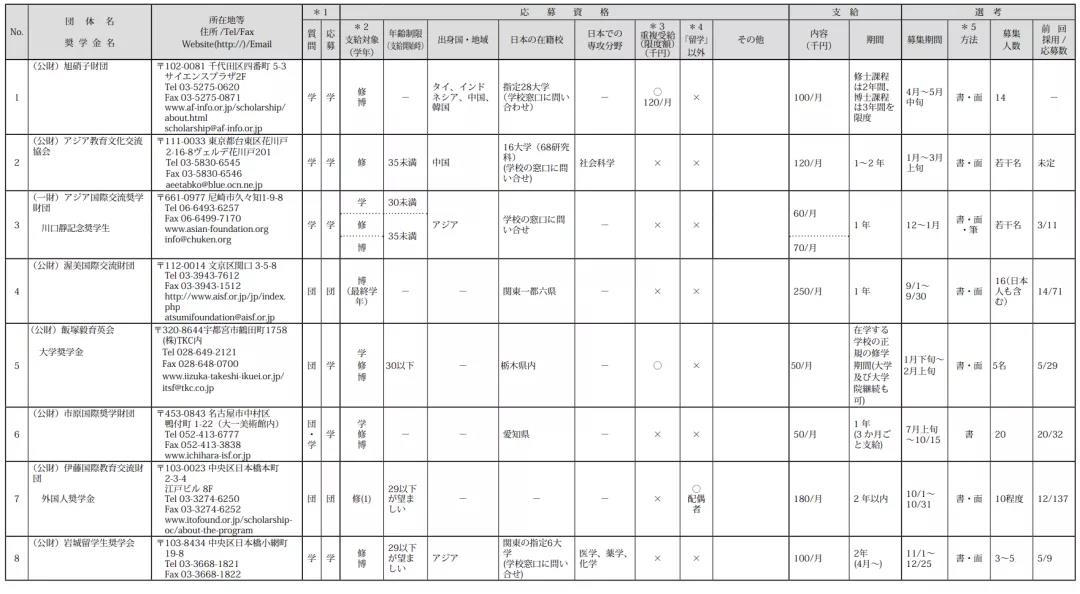 /ueditor/image/20220119/1642560601457445/1.jpg 1.jpg