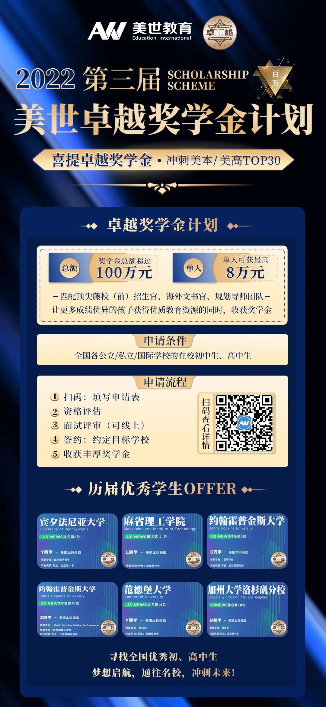 /ueditor/image/20221017/1665974022034352/奖学金.jpg 奖学金.jpg