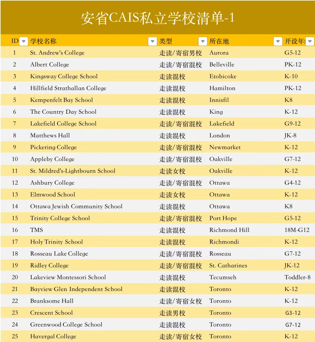 /ueditor/image/20231127/1701077128025566/Camera_XHS_17010757934141040g00830r0cnapuhk005p2l1ofaa2vvibl6pmo.jpg Camera_XHS_17010757934141040g00830r0cnapuhk005p2l1ofaa2vvibl6pmo.jpg