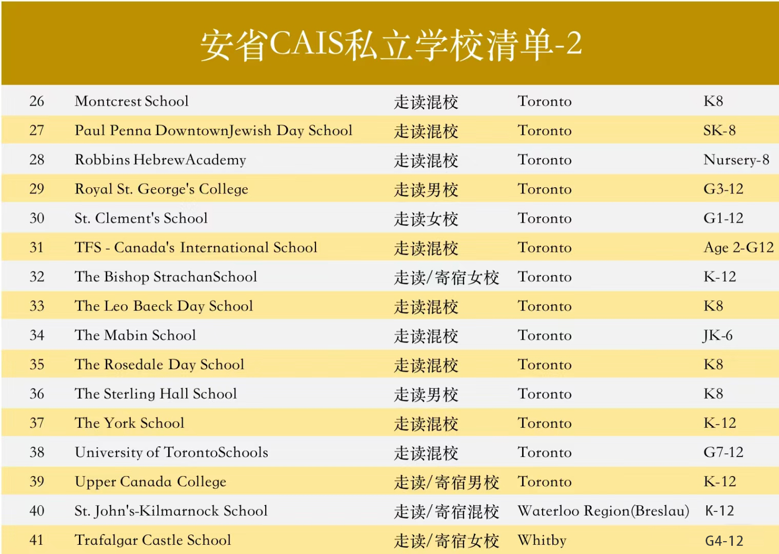 /ueditor/image/20231127/1701077135279065/Camera_XHS_17010757956411040g00830r0cnapuhk0g5p2l1ofaa2vv450oa20.jpg Camera_XHS_17010757956411040g00830r0cnapuhk0g5p2l1ofaa2vv450oa20.jpg