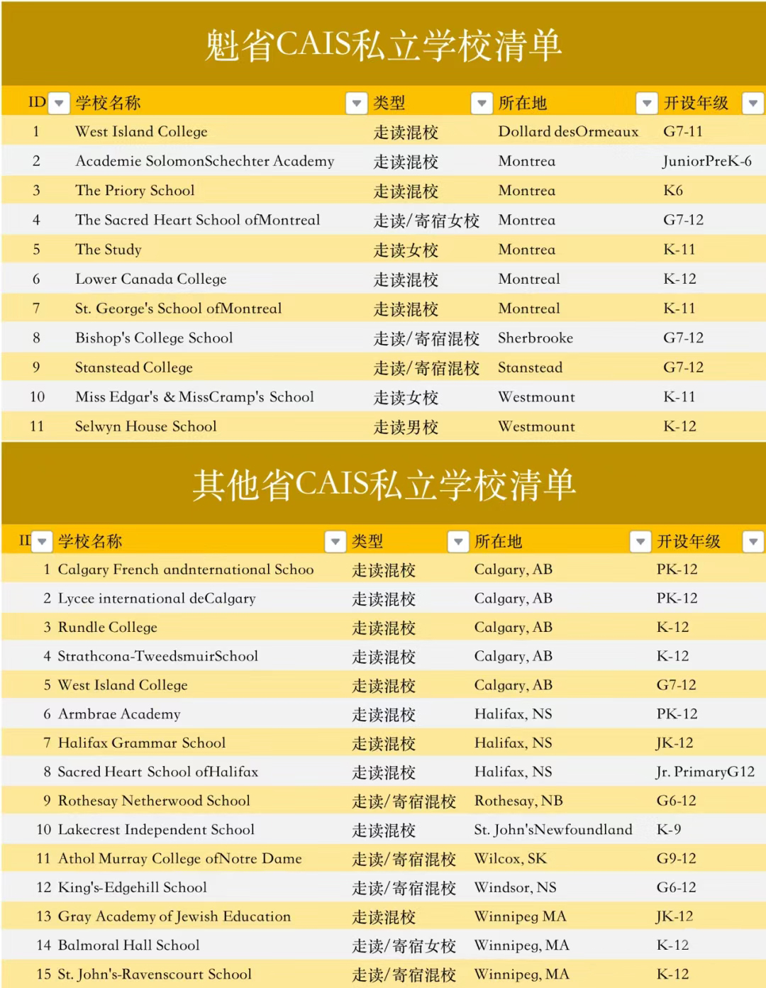 /ueditor/image/20231127/1701077144431597/Camera_XHS_17010757996671040g2sg30r0bva9u1a1g5p2l1ofaa2vvig6uevg.jpg Camera_XHS_17010757996671040g2sg30r0bva9u1a1g5p2l1ofaa2vvig6uevg.jpg