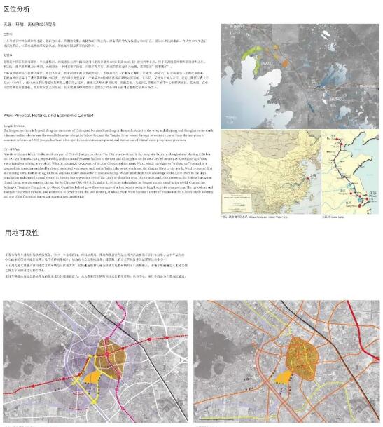 城市设计作品集分析图