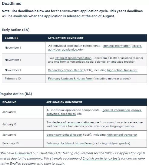 MIT申请截止日期 MIT申请截止日期