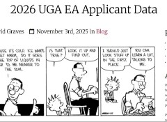 第一波早申数据来了！美本申请突围四大核心策略曝光