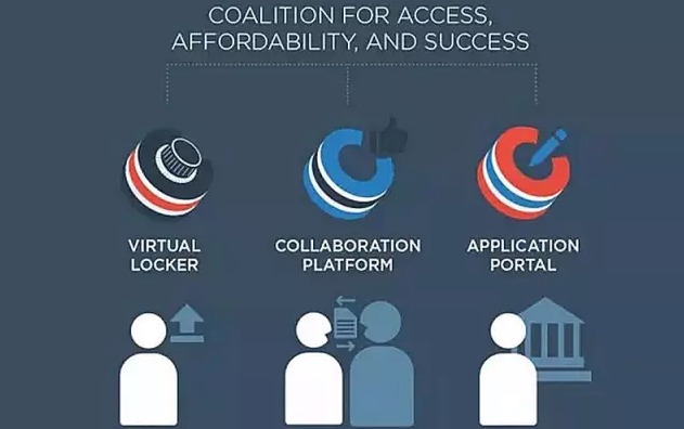 干货：2017年申请使用CAAS系统的美国大学名单