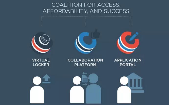 美世解读：热门网申系统CAAS是什么？