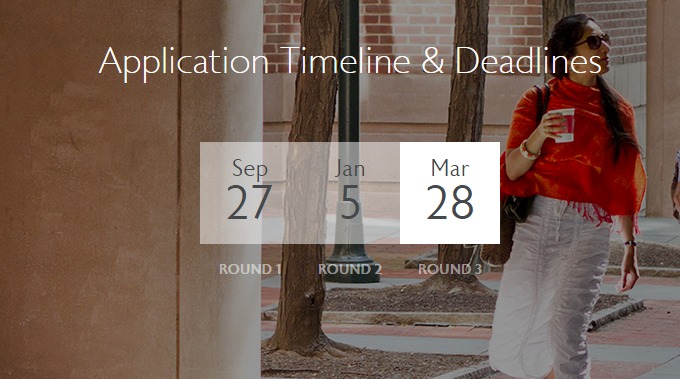 宾大沃顿商学院MBA申请条件解析