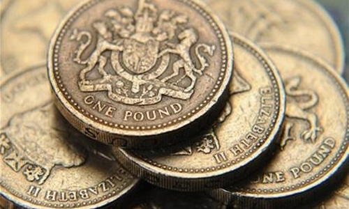 美世盘点：留学英国费用准备攻略