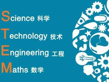 什么样的学生适合申请STEM专业？