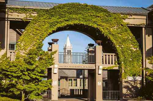 申请美国MBA专业你准备够了吗？