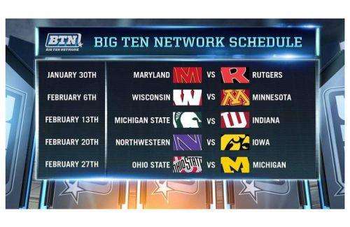 美国大学十大联盟是什么？包括哪些大学？