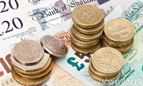 英国商科类专业的留学条件及课程设置