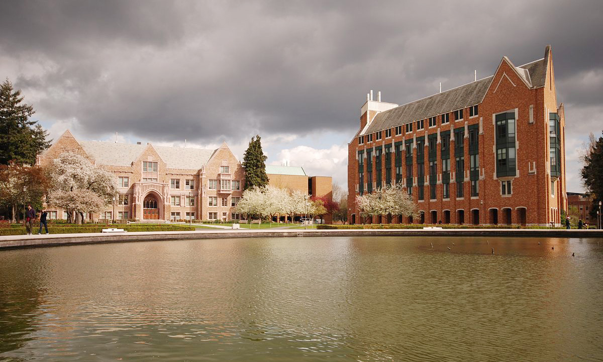 美国研究生留学跨专业申请可行吗？怎么申请？