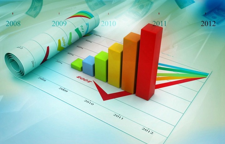 美国大学统计学申请要求有哪些？