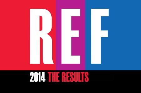 最新REF英国大学排名TOP20 