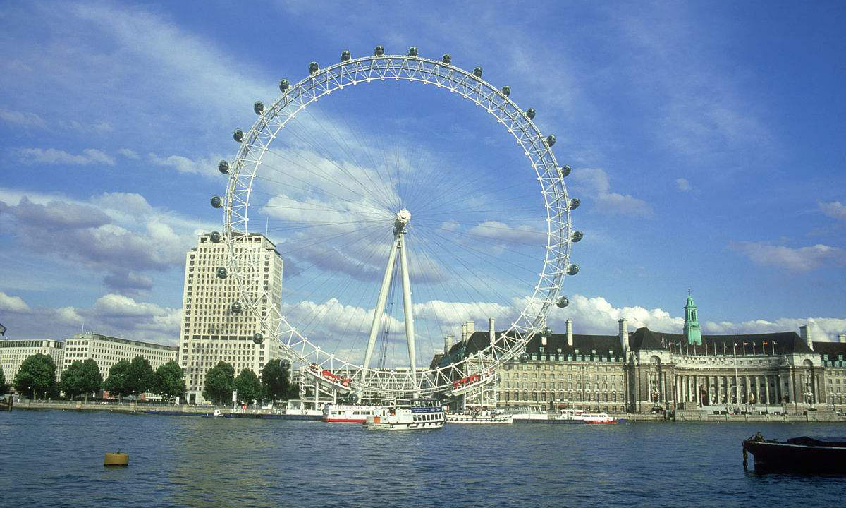 这些明星都去过英国留学，你想去吗？