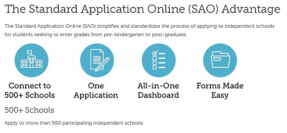 留学需趁早！美国SAO系统已为2017-2018年私校申请季开放