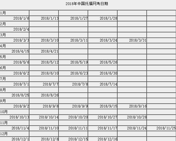 2018年出国留学托福/GRE/SAT/ACT考试时间汇总