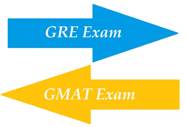美国留学申请GRE和GMAT考哪个好？