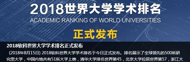重磅|2018世界大学学术排名正式发布，哈佛连续16年蝉联第一