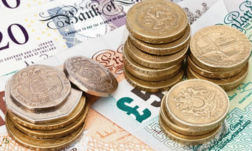 美国读研究生留学费用是多少？