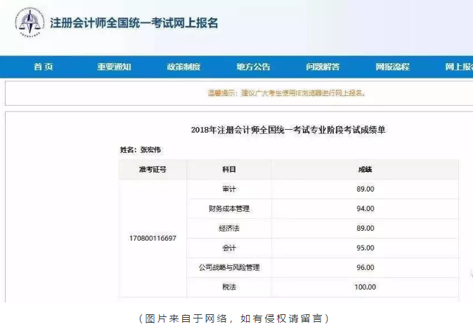 对不起，2018你未通过CPA考试......