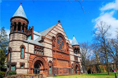 美国杜克大学世界排名是多少？